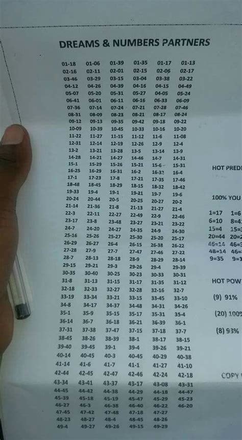 worldwide lotto guide & lotto number partners|World Lottery results.